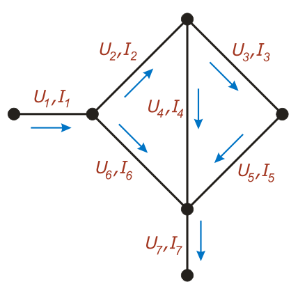 Bestand:Illustration of Kirchhoffs circuit laws.gif