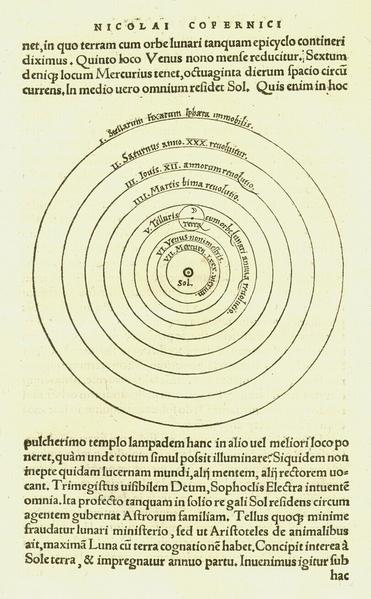 Bestand:Copernican heliocentrism.jpg